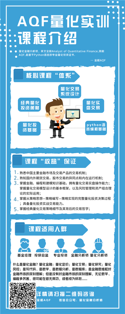 量化金融分析師AQF實訓項目