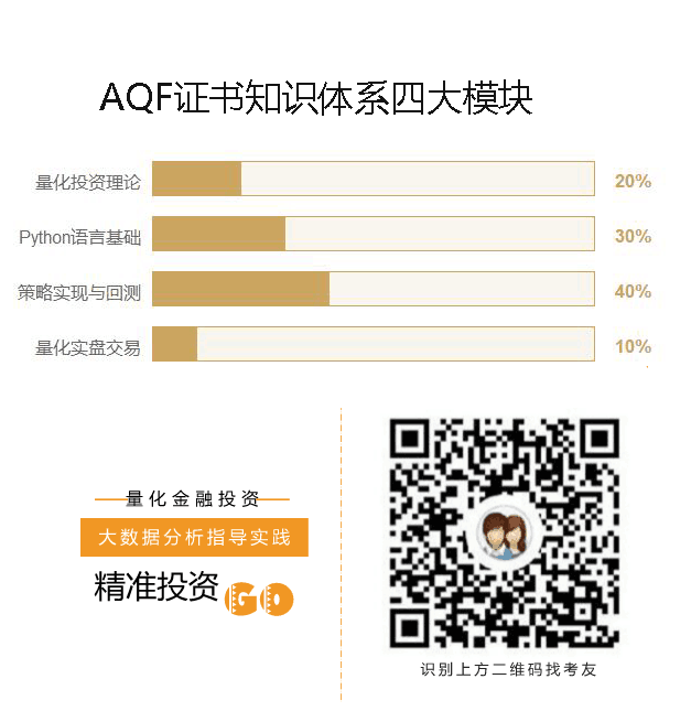 aqf交流群