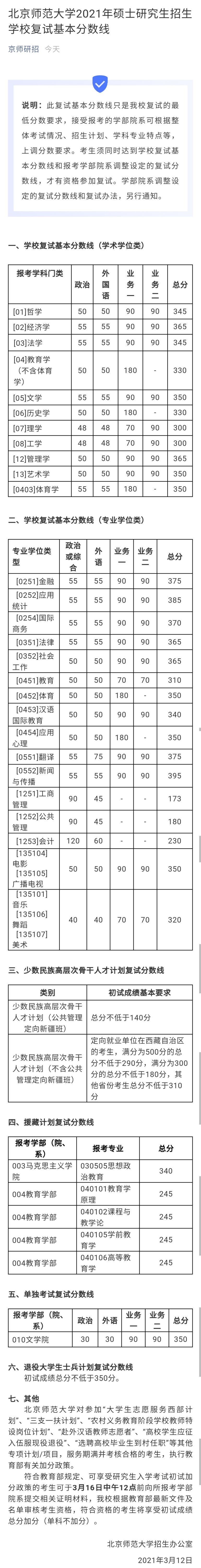 北京師范大學(xué)