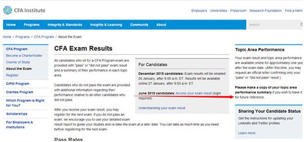 cfa考試成績查詢-3