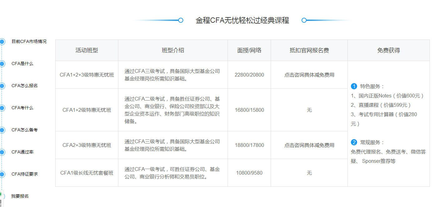 金程cfa無憂備考經(jīng)典課程