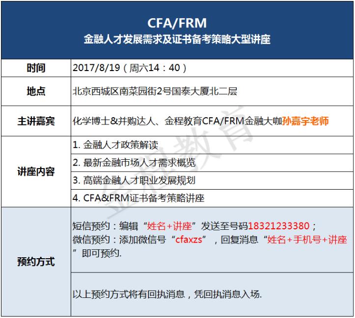 CFA/FRM金融人才發(fā)展需求及證書備考策略大型講座