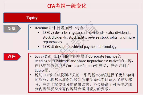 2018年6月CFA考試大綱概覽2
