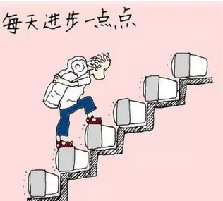 cfa每天進(jìn)步一點(diǎn)點(diǎn)