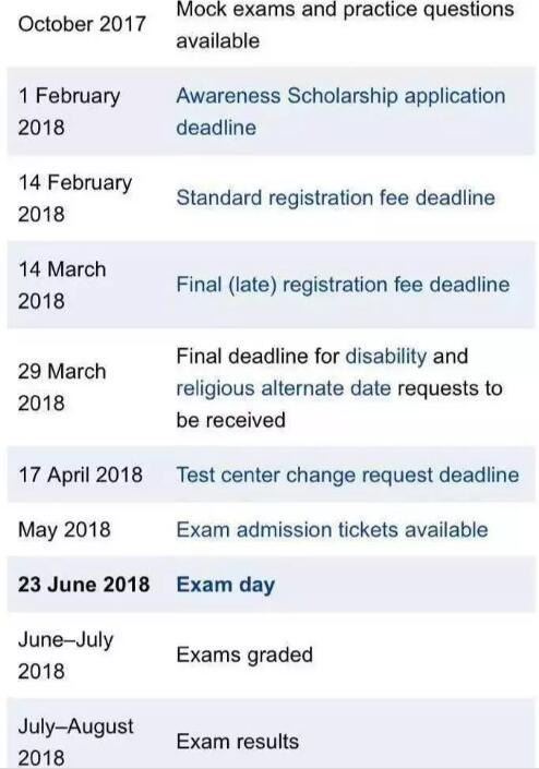 2018年6月CFA特許金融分析師獎(jiǎng)學(xué)金申請(qǐng)截止日期2018.2.1