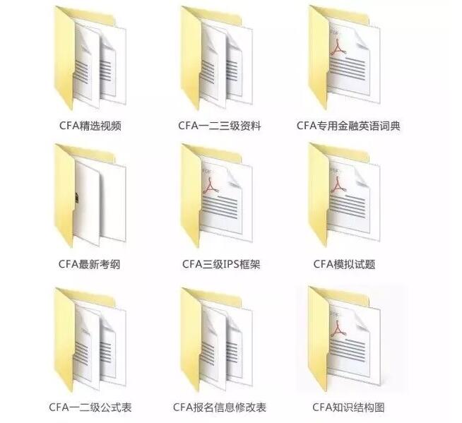常見的PDF版CFA備考資料1