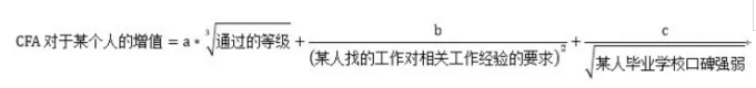 cfa一級(jí)有能帶來多大價(jià)值