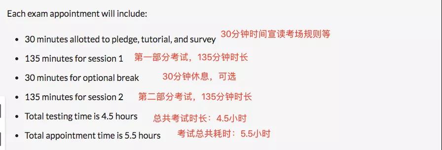 2021年CFA考啊是實(shí)際那