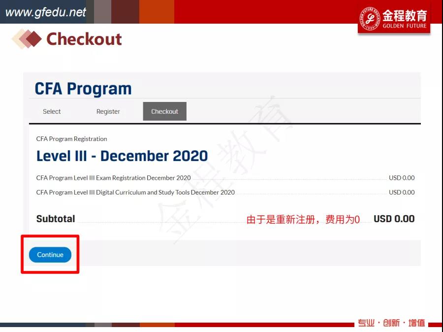 CFA可以申請退費嗎