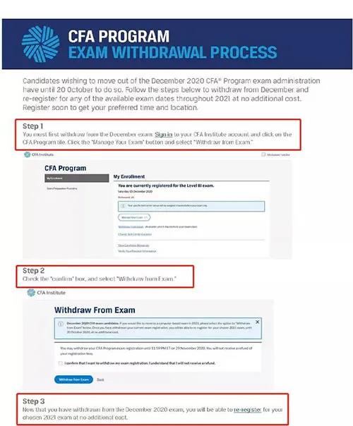 CFA可以申請退費嗎
