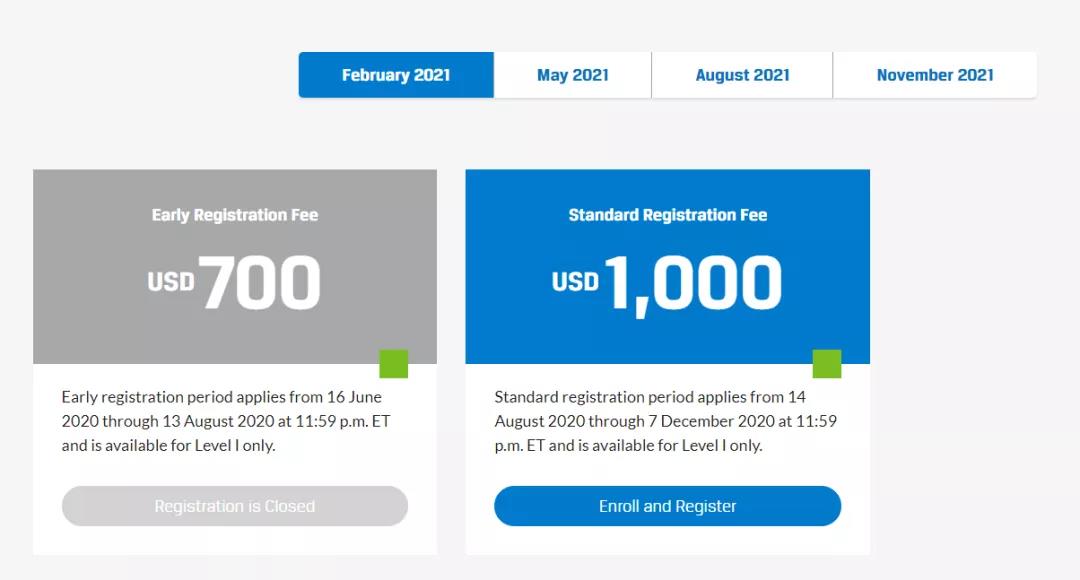 CFA考試重要節(jié)點(diǎn)