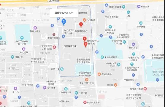 2021年CFA北京機考考點