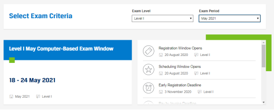 5月CFA二三級考試時間比一級時間長