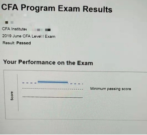 CFA一級(jí)備考心得