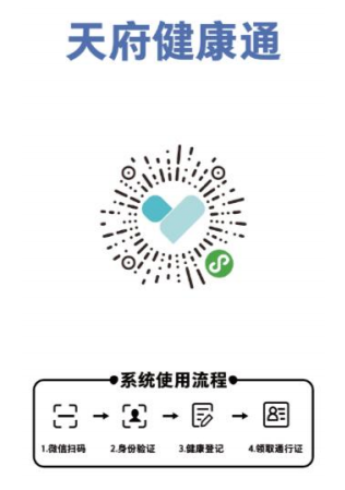 12月CFA成都考點有哪些