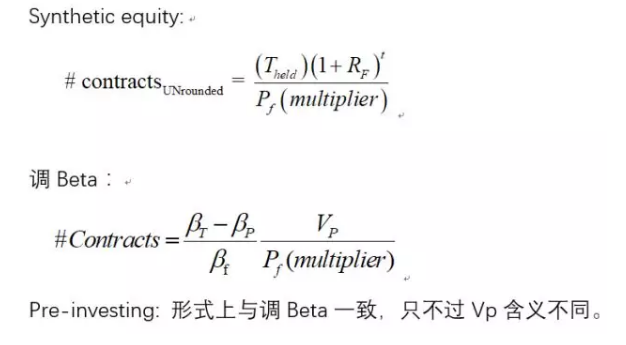 Risk budget 精選問答：