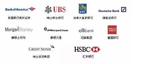 全世界雇傭某種人才的主要雇主