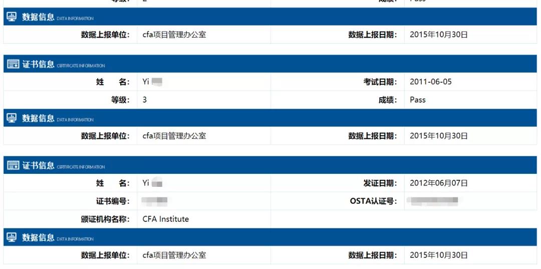 CFA考經(jīng)分享