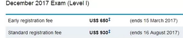 2017cfa考試時間費用