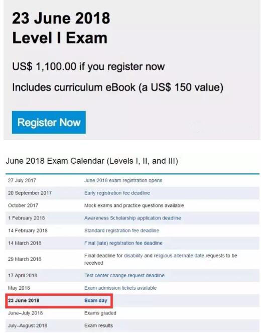 CFA考試日期更改通知-CFA官方協(xié)會(huì)截圖如下