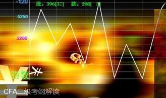 CFA二級考綱解讀