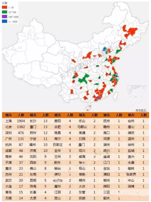 截至2017年中國(guó)大陸地區(qū)CFA考試持證人真實(shí)分布情況