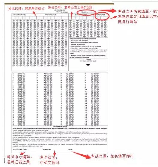 協(xié)會(huì)官網(wǎng)圖例