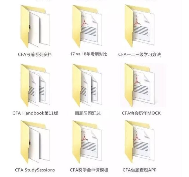 常見的PDF版CFA備考資料2