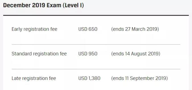 12月CFA考試費(fèi)官網(wǎng)