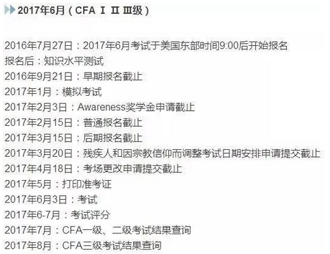 2017年CFA考試行事歷