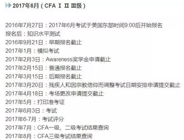 2017年6月CFA考試時間表