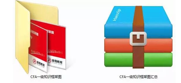 知識框架匯總圖