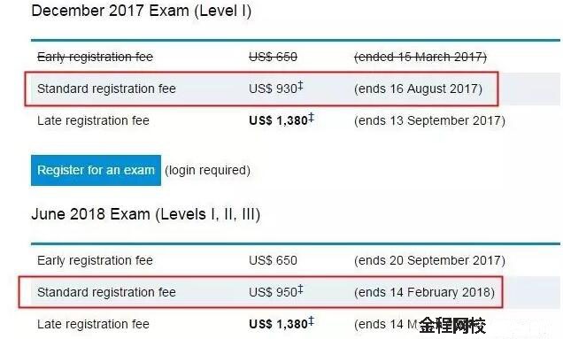 2018年CFA報名費(fèi)用漲價說明