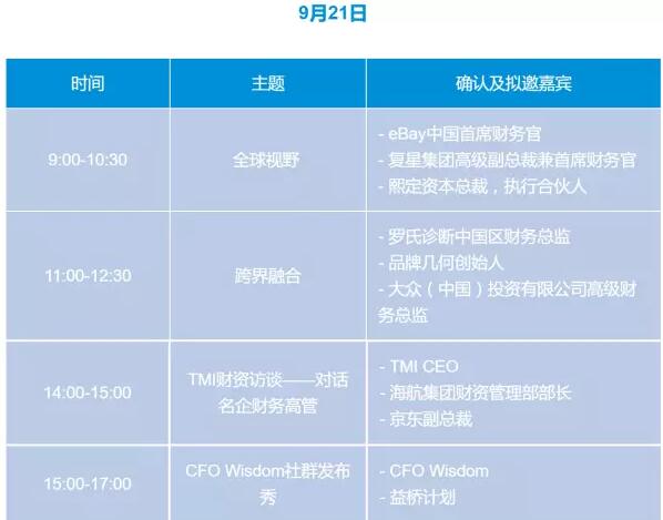 財(cái)金精英高峰論壇