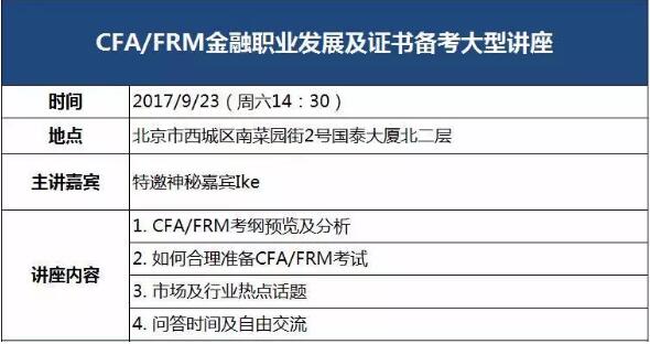 CFA/FRM金融職業(yè)發(fā)展及證書備考大型講座