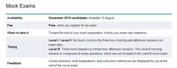 CFA一二三級mock有什么用？