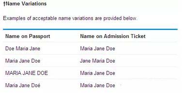 姓與名變化樣式范本