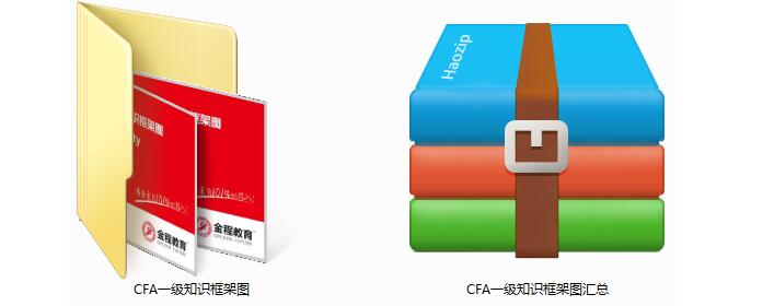 知識框架匯總圖預(yù)覽