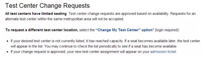 cfa考點(diǎn)修改通知