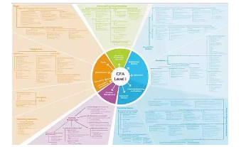 全科知識地圖(1張)