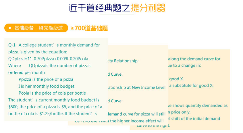 cfa三級百題預(yù)測班詳情