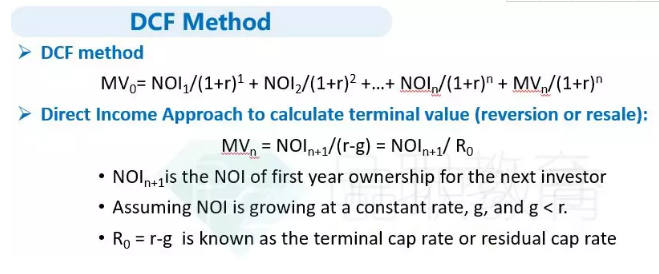 關(guān)于Obsolescence在幾種估值方法中的理解