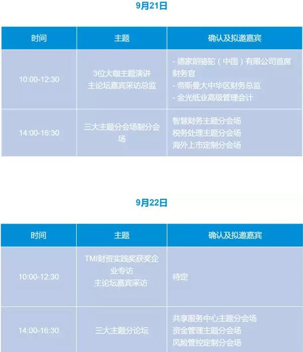 2017中國(guó)財(cái)金業(yè)態(tài)大展 2