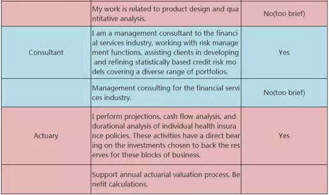 工作經(jīng)驗描述2