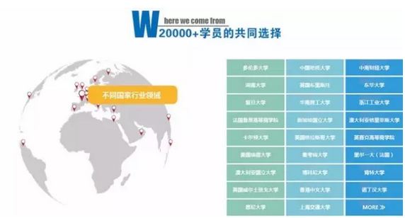 認(rèn)識(shí)更多金融人士