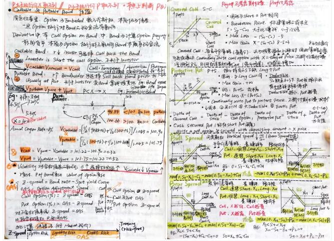附cfa學(xué)習(xí)筆記