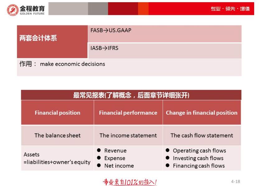 知識框架內(nèi)容預(yù)覽2