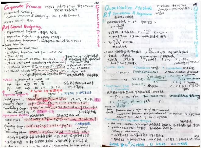 cfa學(xué)習(xí)筆記