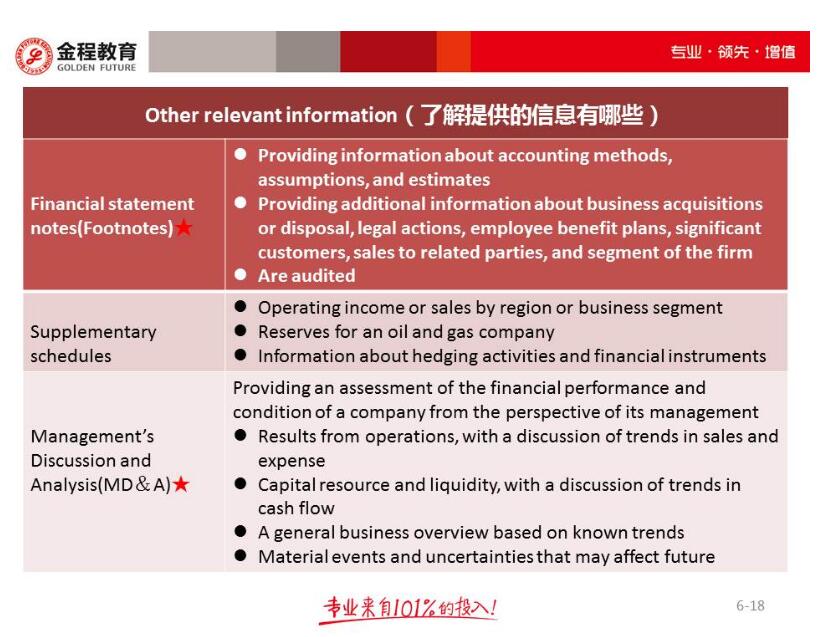 知識框架內(nèi)容預(yù)覽3