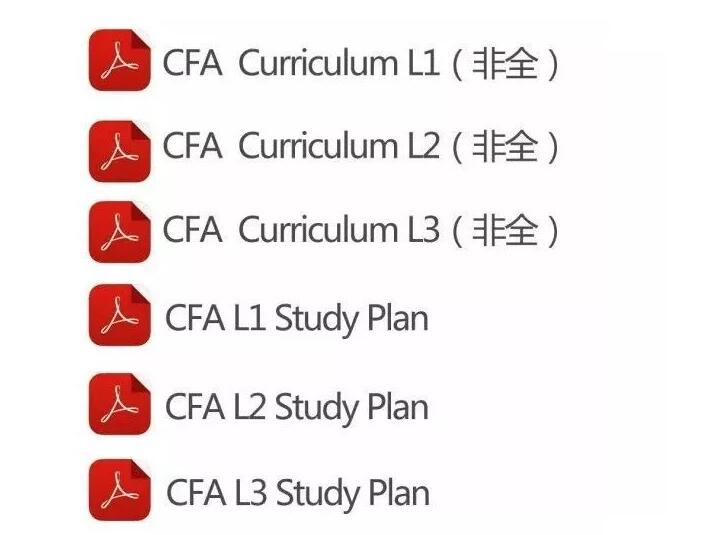 常見的PDF版CFA備考資料3